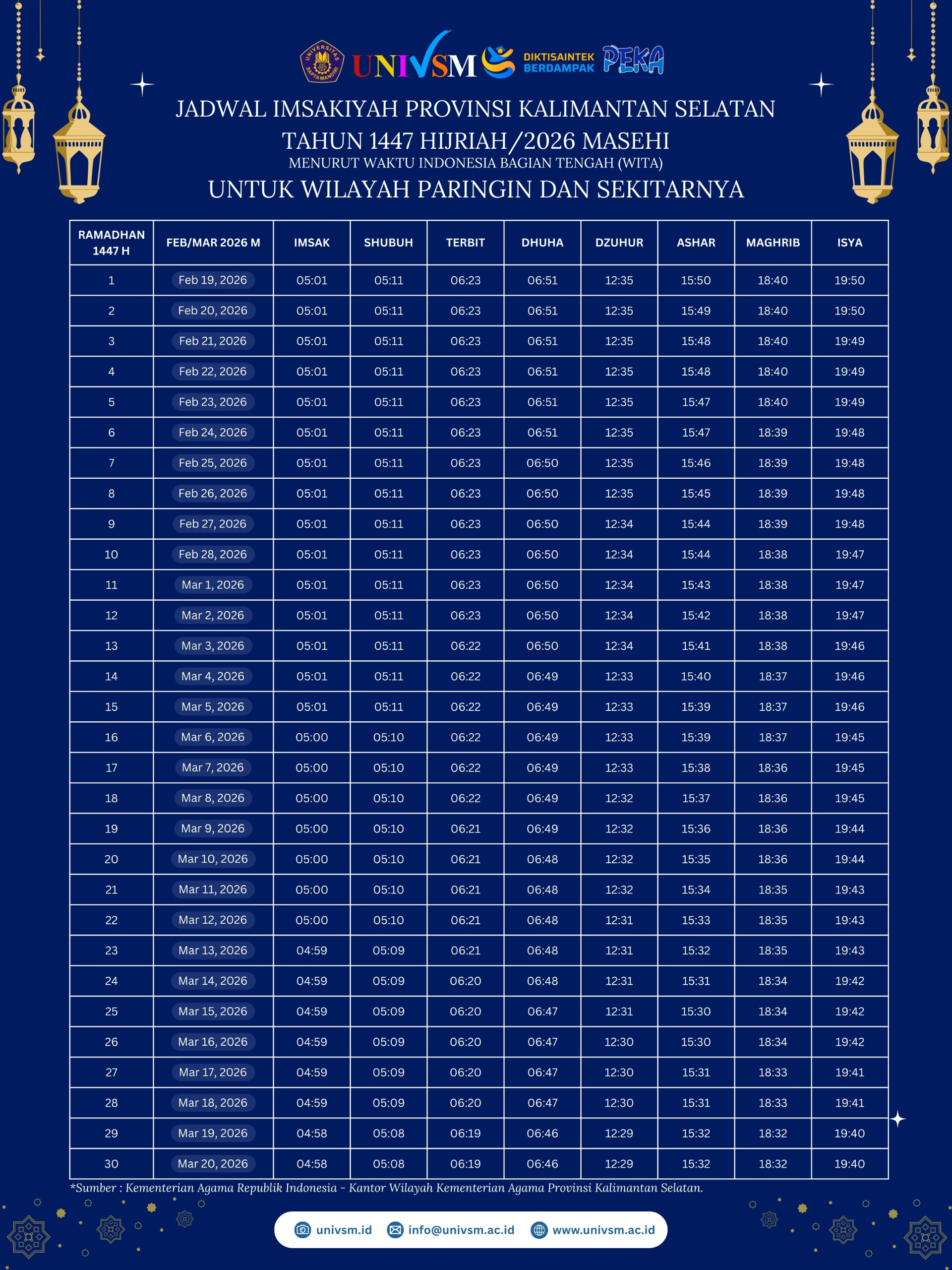 infografis